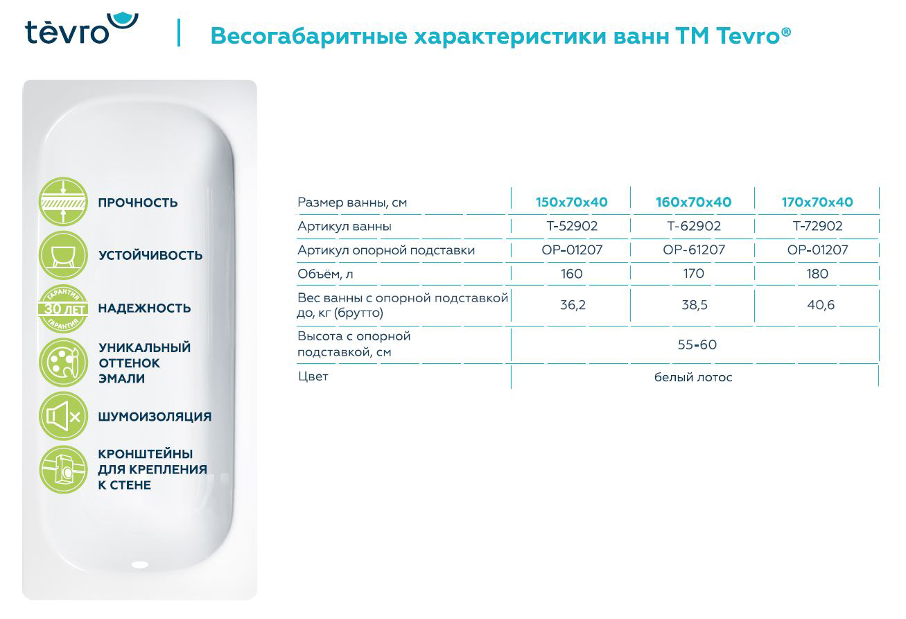 tevro (14)